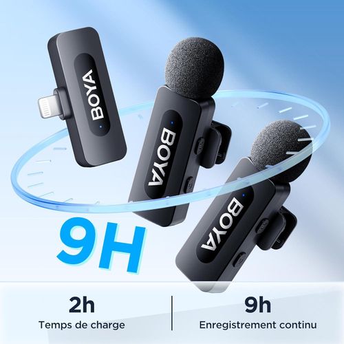 Boya BY-V2 Microphone Sans Fil Double Émetteur 2.4GH