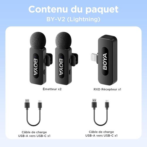 Boya BY-V2 Microphone Sans Fil Double Émetteur 2.4GH